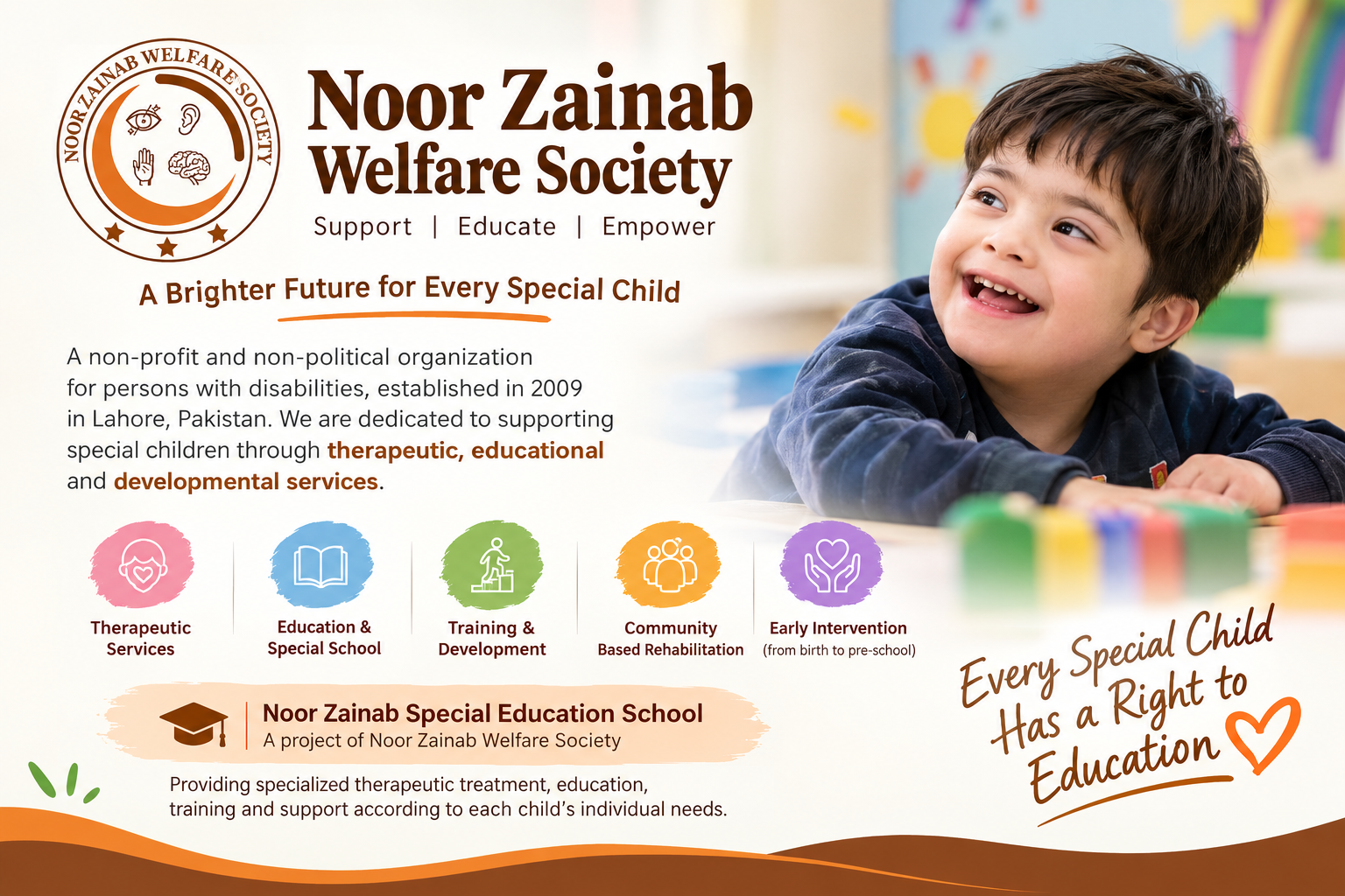 Noor Zainab_ A Brighter Future
